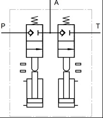 Guiding three-line two-position valve hydraulic distributor 2/3-GRNK25.320