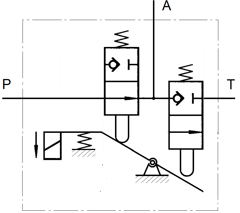 Guiding three-line two-position valve hydraulic distributor 3/2-GRNK10.320