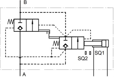 Automatic valve KA 100.320